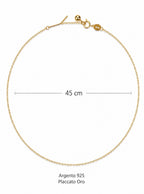 Collana SAM