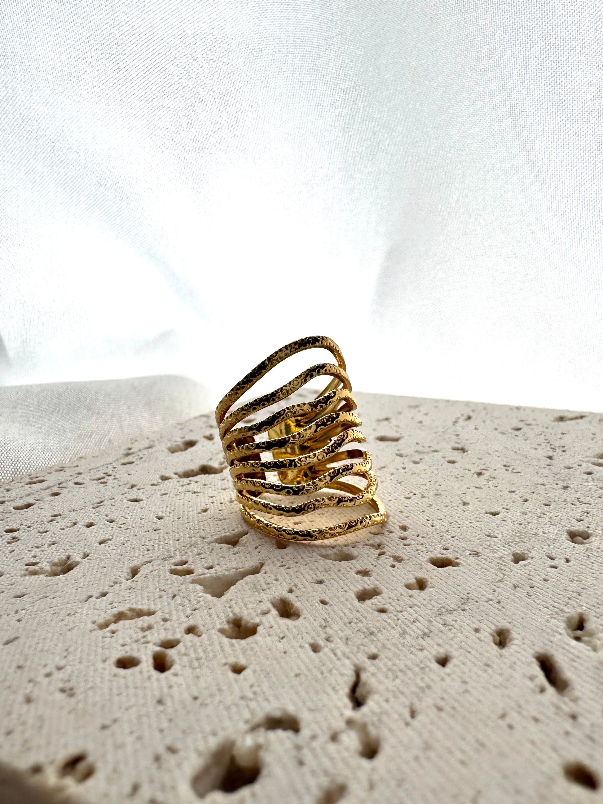 Anello EDA